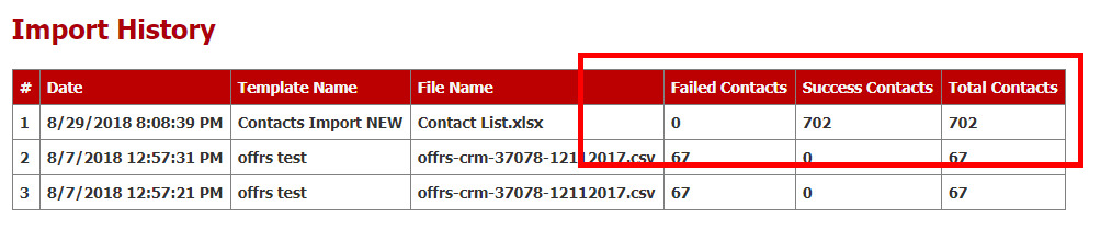 Contact Details 9