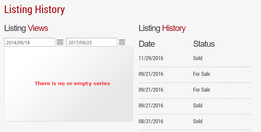 Listing Details 1