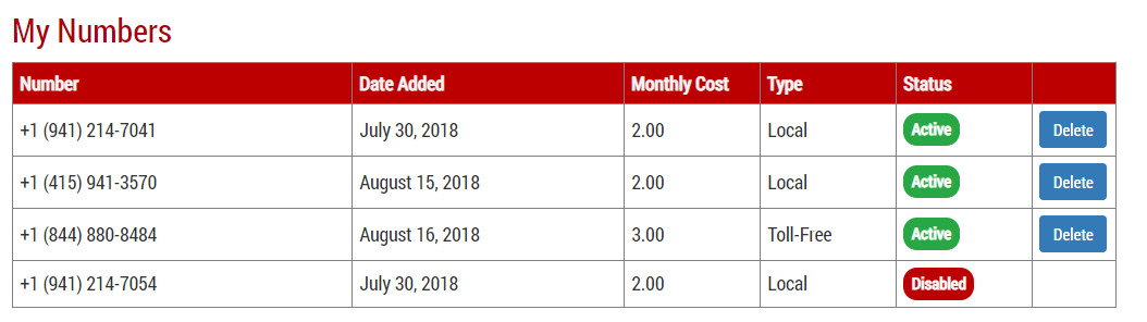 Marketing Details 4