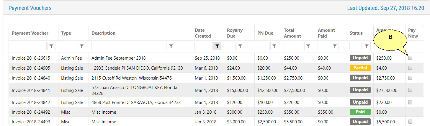 Sales Details 2
